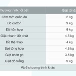 MÁY GIẶT WHIRLPOOL FFB9458 WV EE FRESHCARE 9KG MÀU TRẮNG