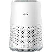 Product Máy lọc không khí Philips AC0850/20